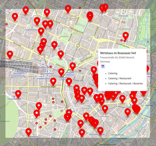 Restaurants in Munich